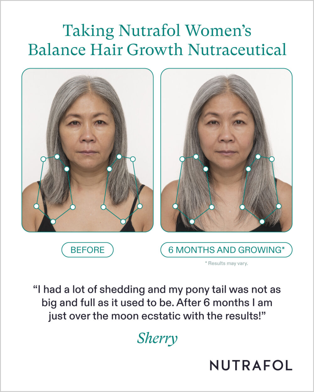Nutrafol - Image 6